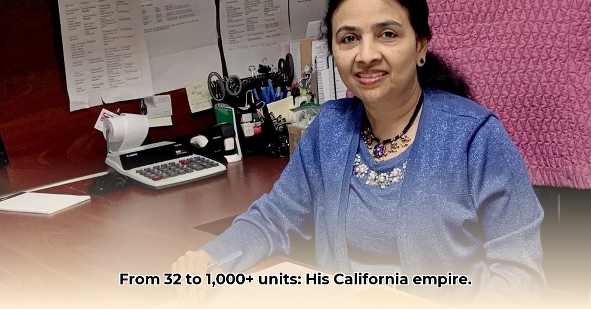 hanumandla-jhansi-reddy-net-worth